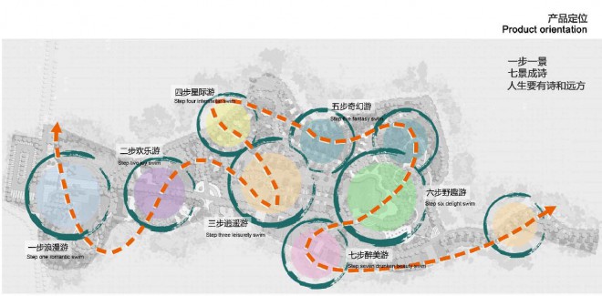 露云娜美连锁露营地项目赏析：露营地规划设计的精髓在于主题特色及可持续运营图9