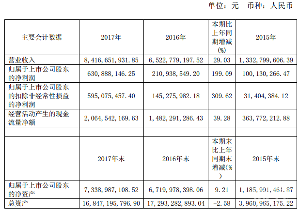 微信图片_20180330112046.png